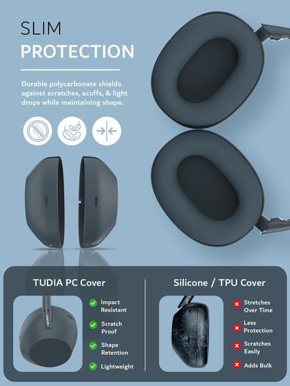 Sony WH-1000XM6 (2025) Headphone Ear Cup Protectors [Left & Right Covers Only]