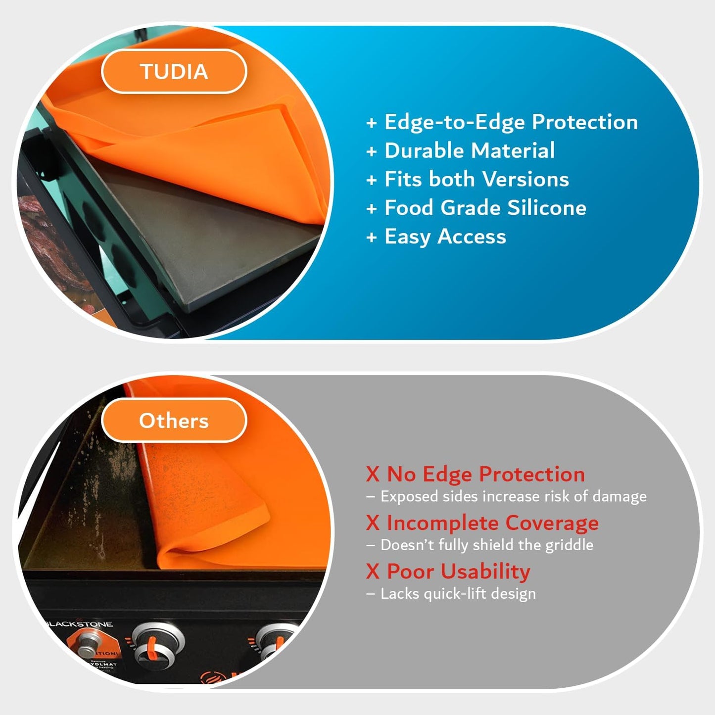 Edge-to-edge protection made from durable, food-grade silicone for a secure fit on both versions, with easy access.