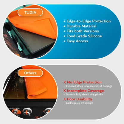 Edge-to-edge protection made from durable, food-grade silicone for a secure fit on both versions, with easy access.