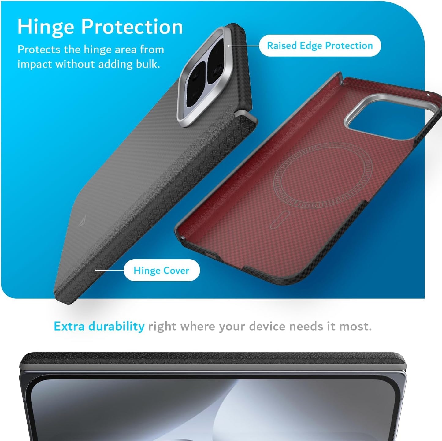 Protects the hinge area from impact without adding bulk
