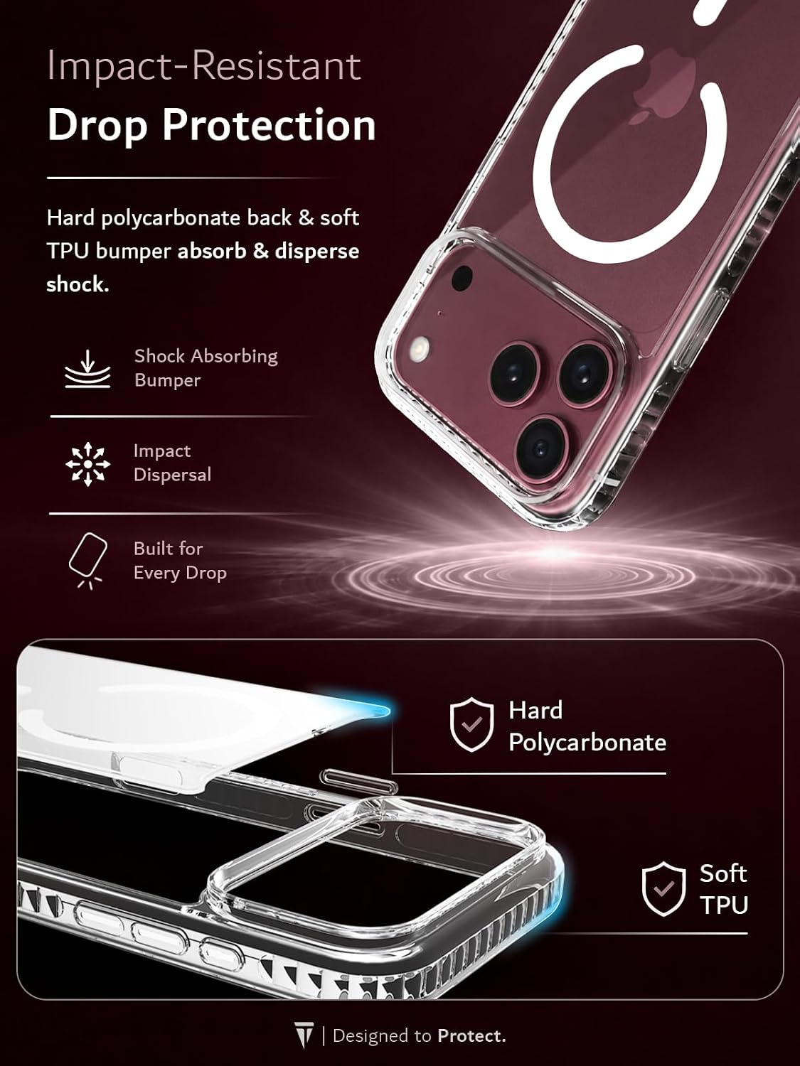 iPhone 17 Pro Max / 18 Pro Max LUCION [Magsafe Compatible] Transparent Anti-Yellowing Case