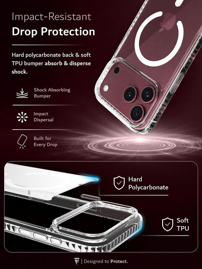iPhone 17 Pro Max / 18 Pro Max LUCION [Magsafe Compatible] Transparent Anti-Yellowing Case