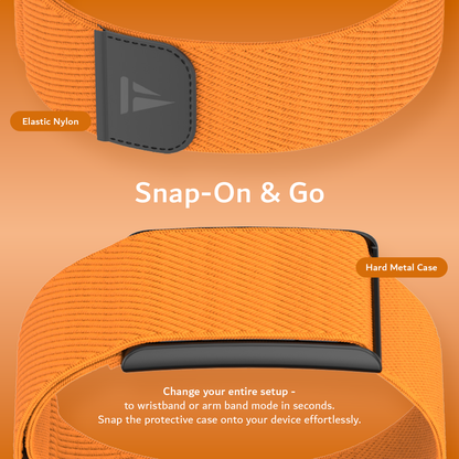 2-in-1 Bicep & Arm/Wristband with Adjustable & Stretchable Compatible with Amazfit Helio Strap [Case & Band Only]