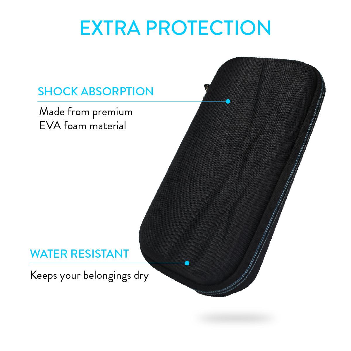 EVA Storage Carrying Case for Digital Infrared Thermometer Gun - TUDIA Products