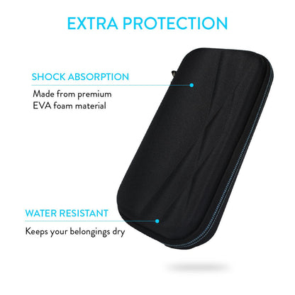 EVA Storage Carrying Case for Digital Infrared Thermometer Gun - TUDIA Products